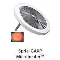 MHI Spiral GAXP