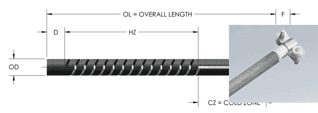 Silicon Carbide DS heating element DS connector