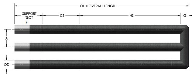 R X3 type silicon carbide heating elements