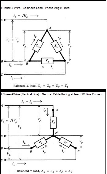 Typical Three Phase In Various Countries Mhi Inc