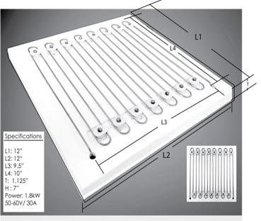 Furnace Scalable Heating Panel Horizontal Use