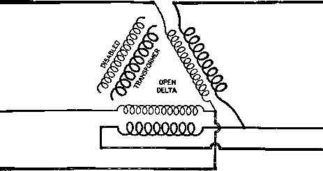 FIG. 2,171