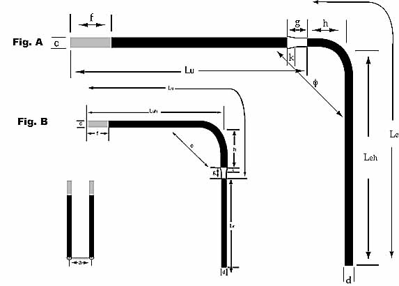 Molybdenum DiSilicide Bent Heating Elements