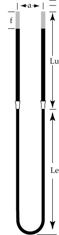 Straight Element