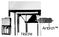 nozzle heating