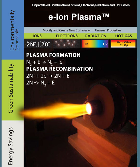 MHI Cascade e-Ion Plasma