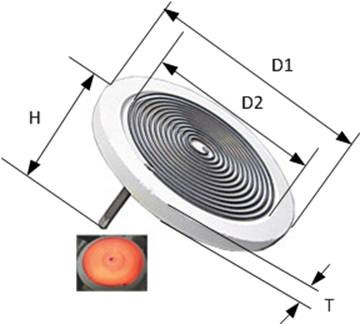 High Temperature Microheater