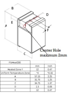 Microtube GAXP