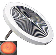 Microheaters Devices